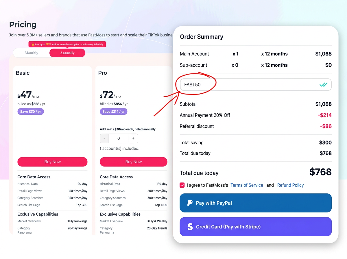 FastMoss annual pricing and FAST50 checkout summary showing a $214 annual discount, $86 referral discount, and $768 total due on Pro