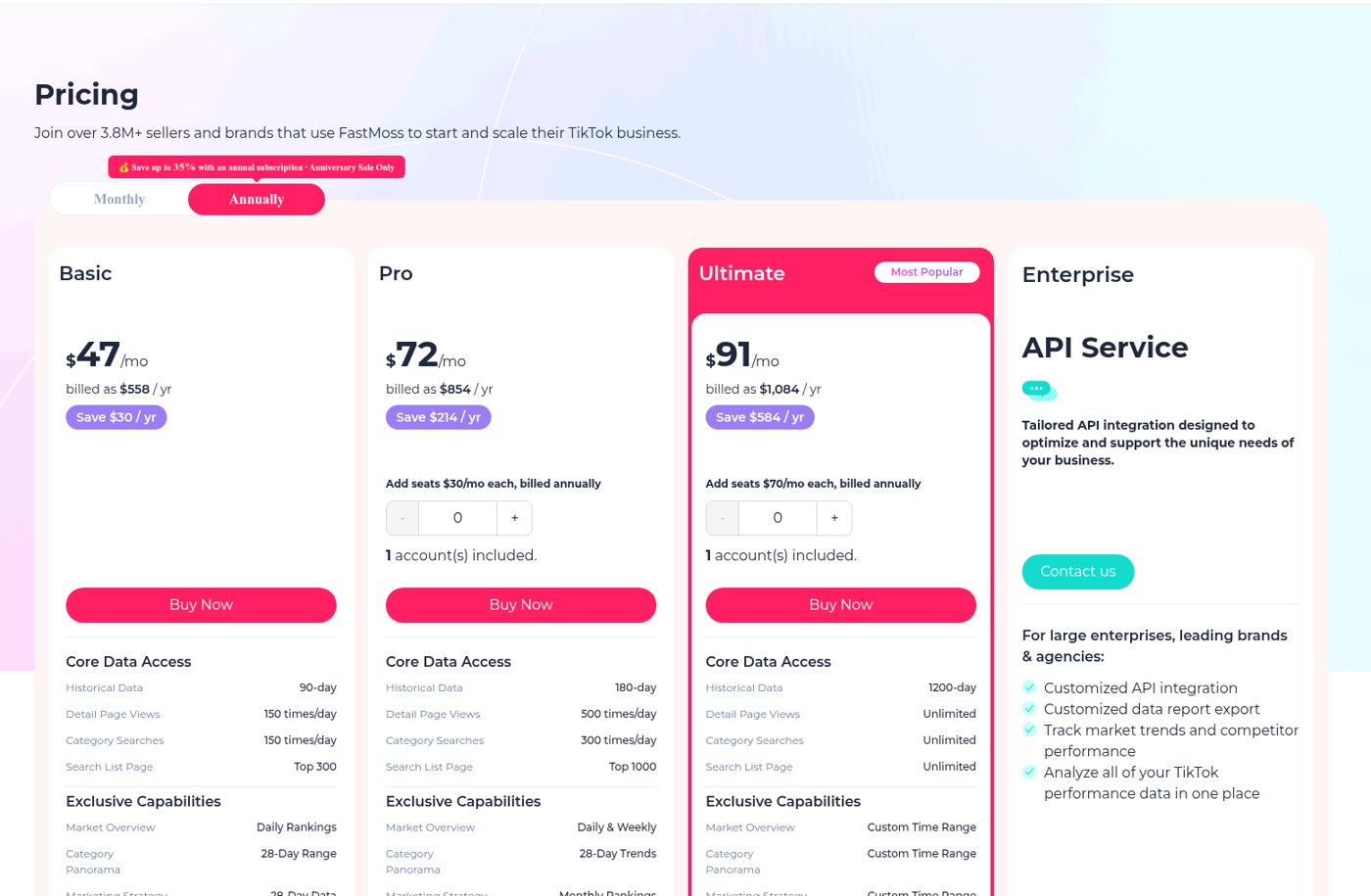 Fastmoss pricing page with monthly and annual plan tiers
